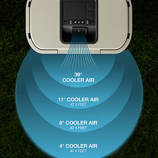 Windchill 47 Cooler + Mobile A/C